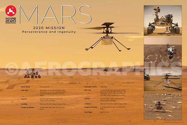 H-2260 Mars 2020 Mission